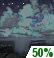Overcast with a chance of rain