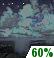 Overcast with a chance of rain