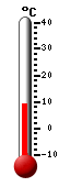 Currently: 11.5�C, Max: 11.5�C, Min: 11.4�C