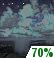 Cloudy, Light Rain Showers