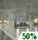 Mostly Cloudy, Scattered Showers