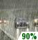 Partly Cloudy, Isolated Showers