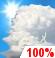 Mostly Cloudy, Showers and Chance Storms